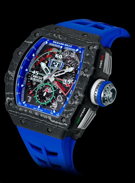 orologio.richard mille